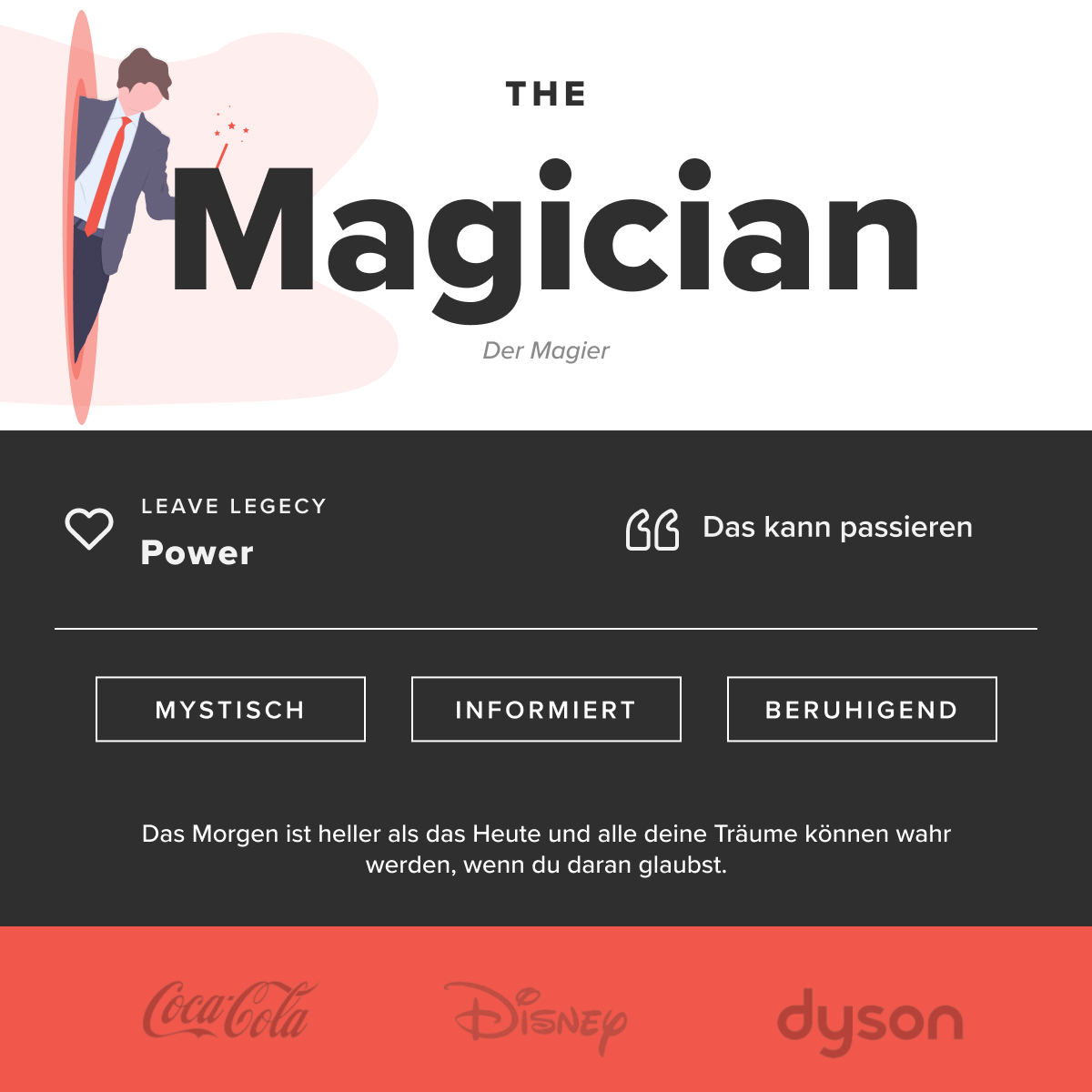„The Magician“ ist ein WordPress-Theme mit dem Bild eines Mannes auf einem Surfbrett, das den Archetyp der Abenteuerlust darstellt.