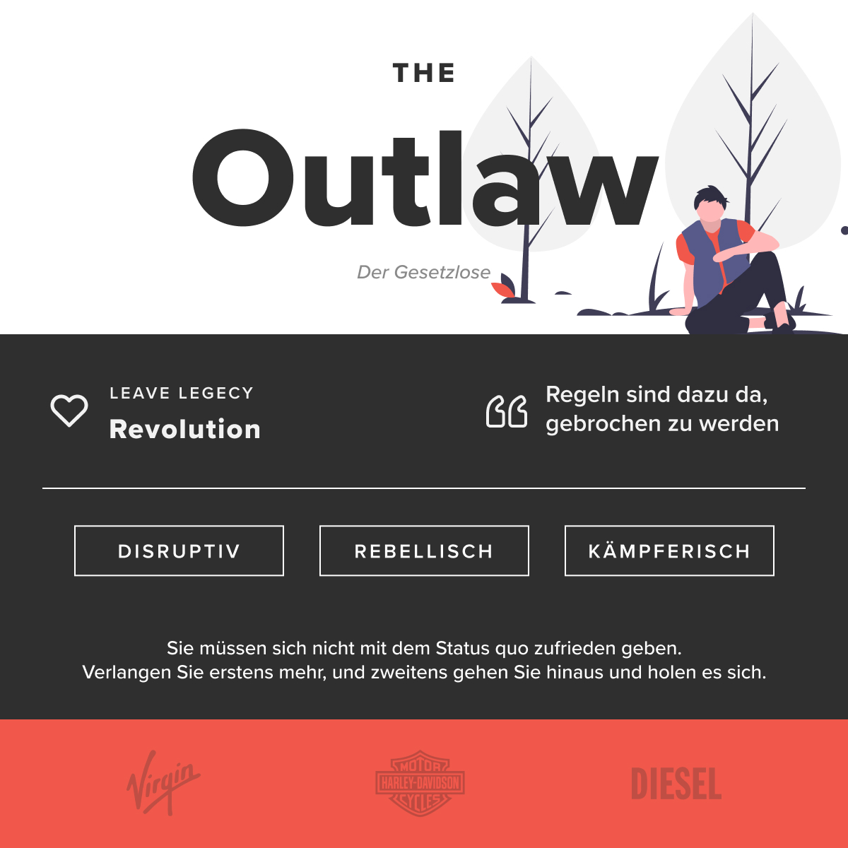 The Outlaw ist eine Website mit einem Bild eines Mannes und einer Frau, die Markenarchetypen präsentiert.