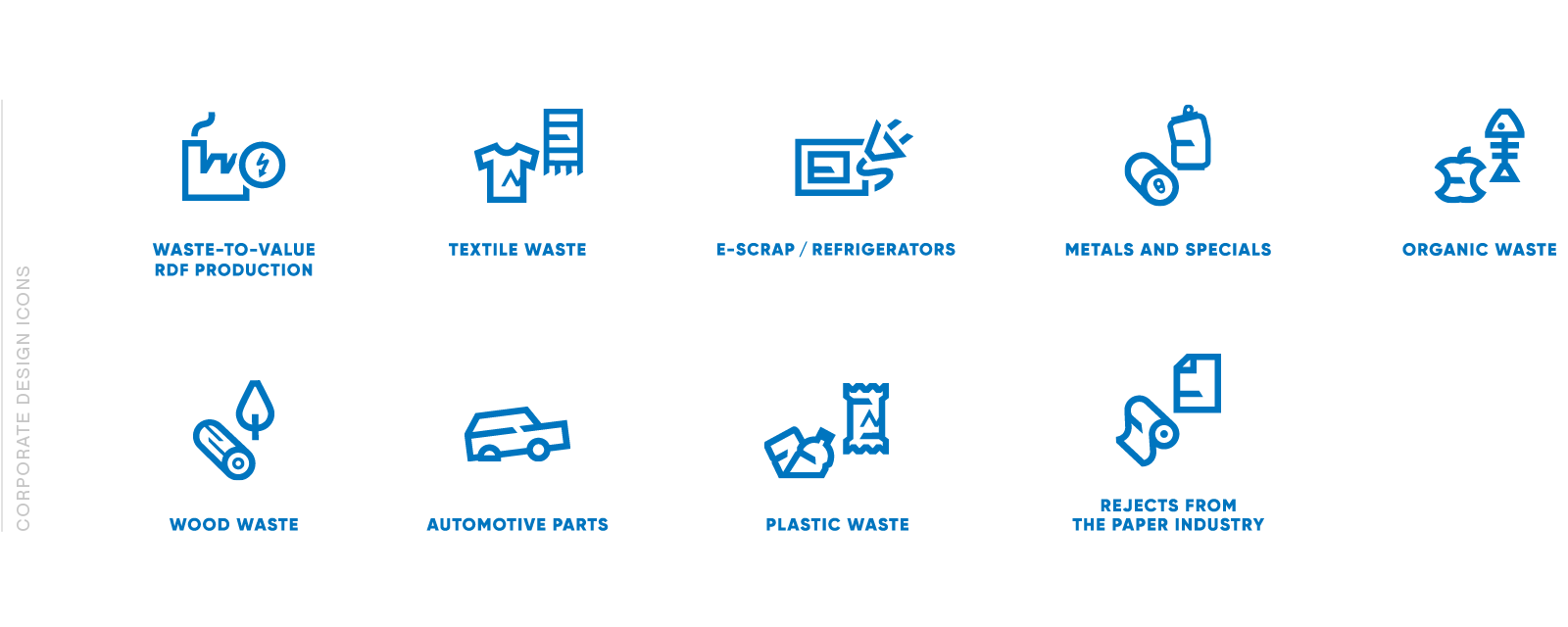 Eine Reihe blauer Symbole, die verschiedene Arten von Produkten zeigen, die von der Andritz AG angeboten werden.