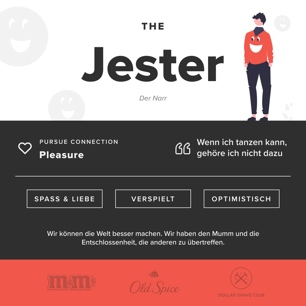 The jester - a website with an image of a man and a woman.