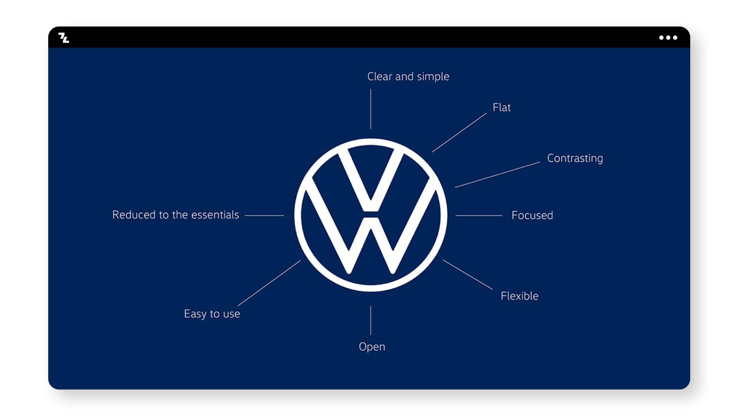 Das Volkswagen-Logo auf blauem Hintergrund.